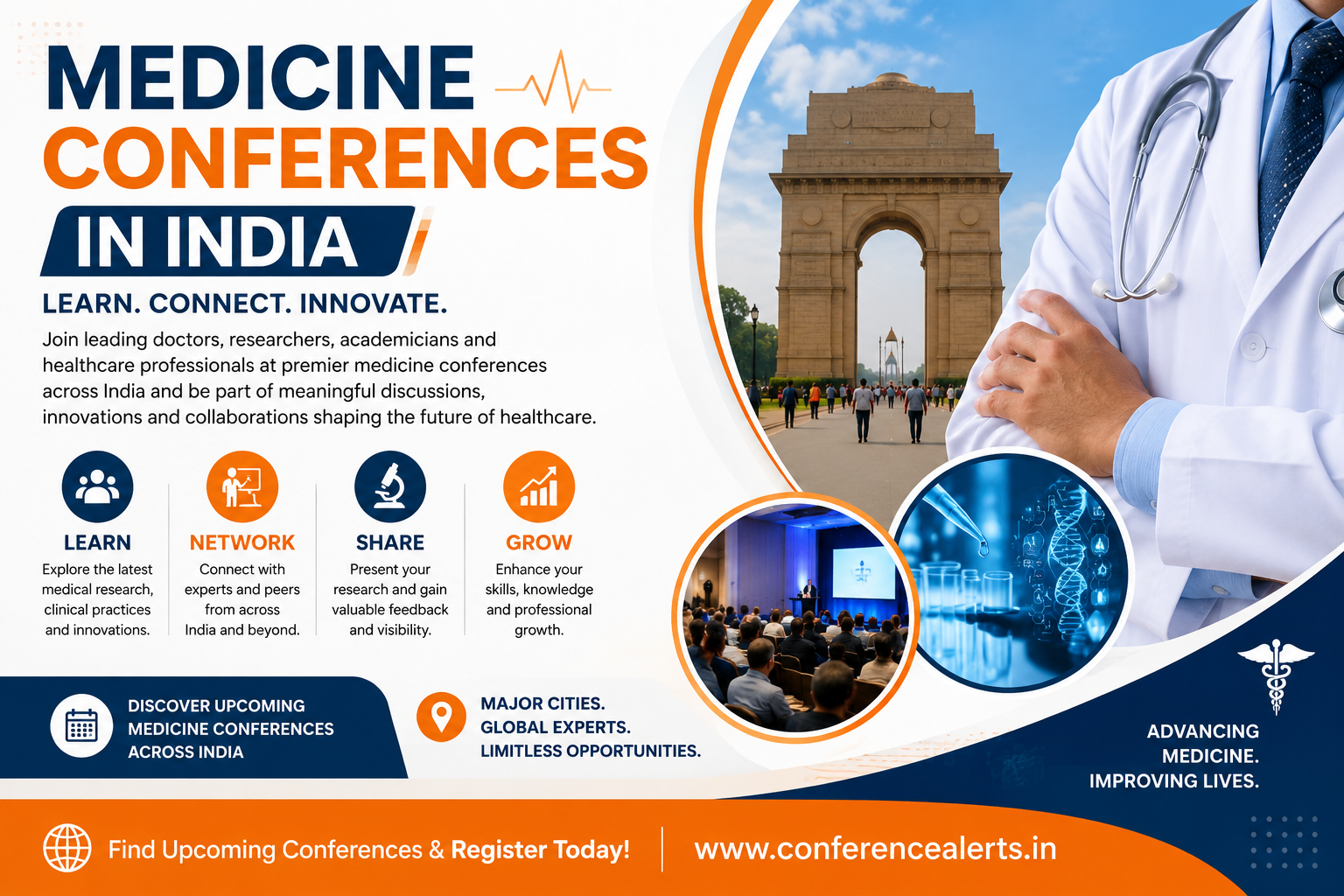 Advance Your Medical Career with Leading Conferences in India